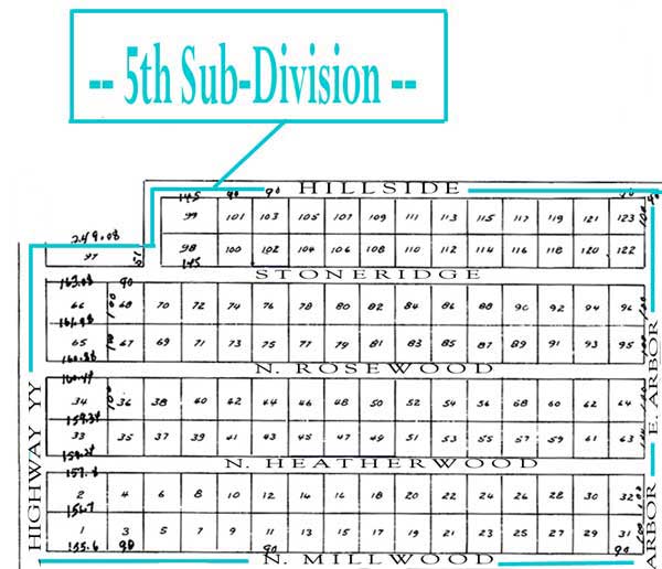 Sub-Division 5